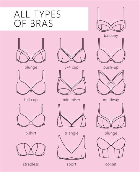 perfect teen boobs|The 10 Types of Boobs — Here's What to Know, According to Ob .